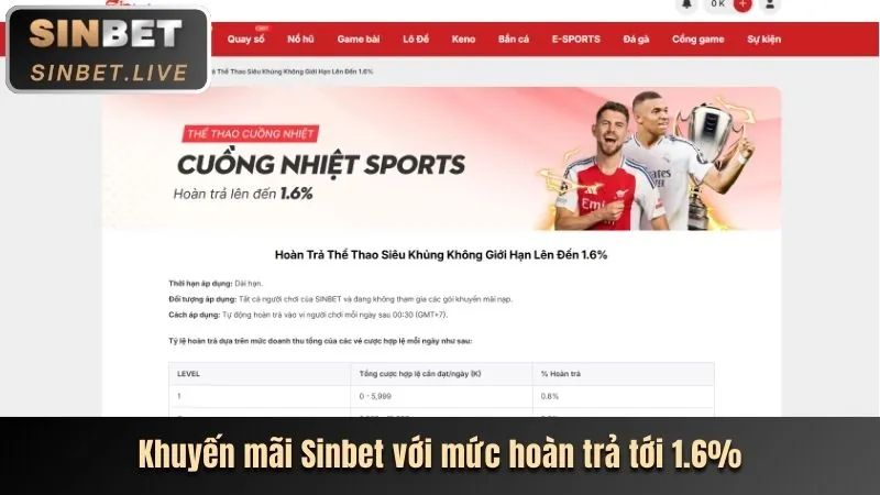 Hoàn trả thể thao và casino Mbet